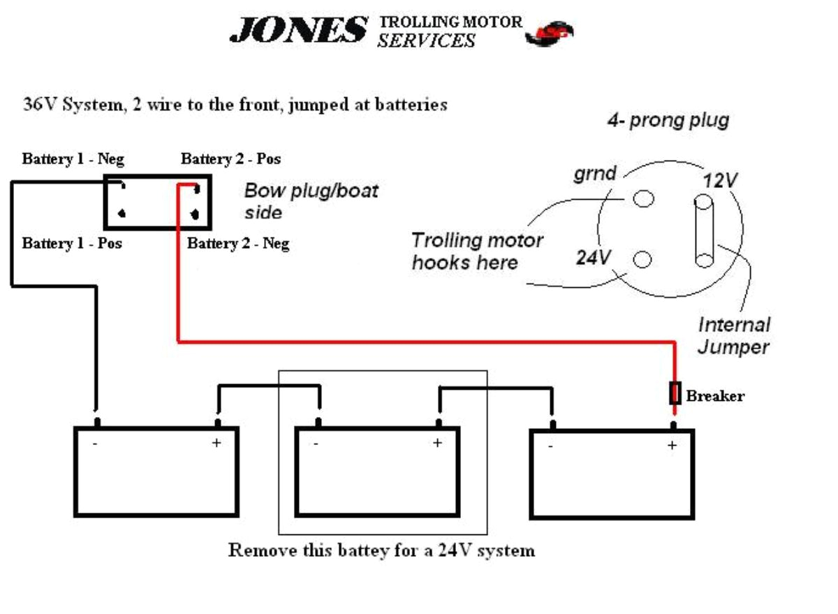 Minn Kota 3 Bank Charger Wiring Diagram Marinco Wiring Diagram Wiring Database Diagram Minn Kota 3 Bank Charger Wiring Diagram Marinco Wiring Diagram Wiring Database Diagram