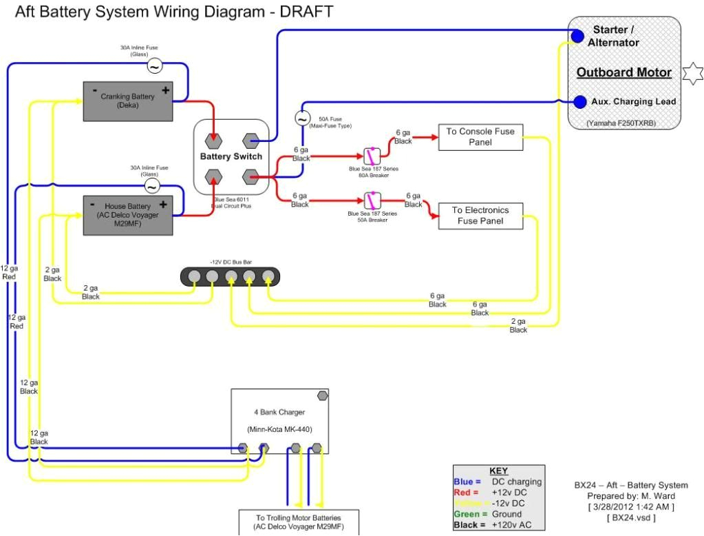 Minn Kota 3 Bank Charger Wiring Diagram Minn Kota 36v Wiring Diagram Wiring Library Minn Kota 3 Bank Charger Wiring Diagram Minn Kota 36v Wiring Diagram Wiring Library