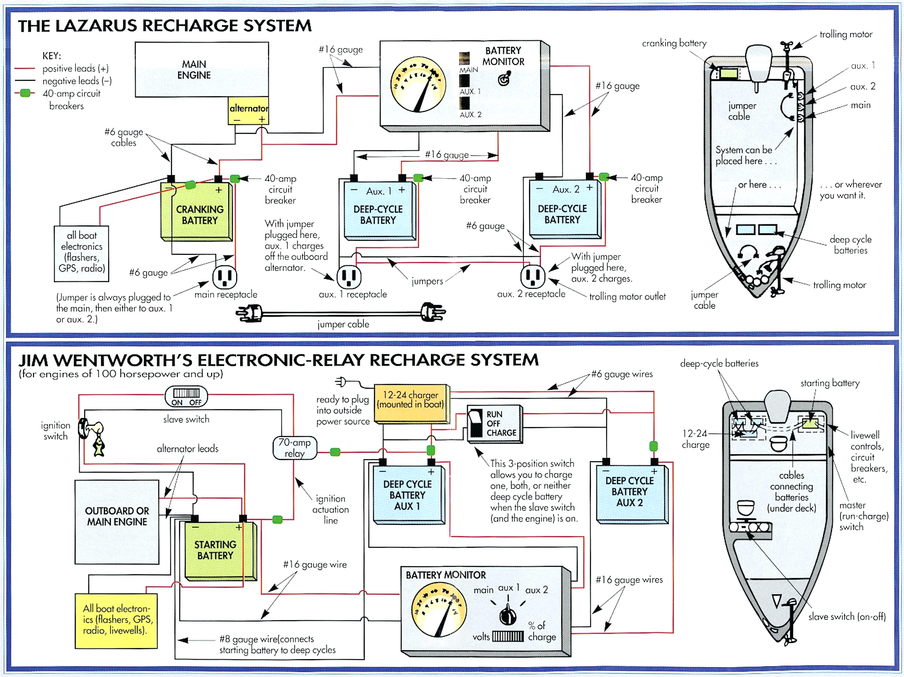 Minn Kota 3 Bank Charger Wiring Diagram Minn Kota 36v Wiring Diagram Wiring Library Minn Kota 3 Bank Charger Wiring Diagram Minn Kota 36v Wiring Diagram Wiring Library