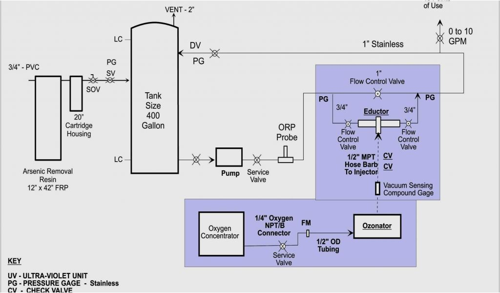 Minn Kota 3 Bank Charger Wiring Diagram Minn Kota Riptide Parts Diagram for Minn Kota 330 Wiring Diagram Minn Kota 3 Bank Charger Wiring Diagram Minn Kota Riptide Parts Diagram for Minn Kota 330 Wiring Diagram
