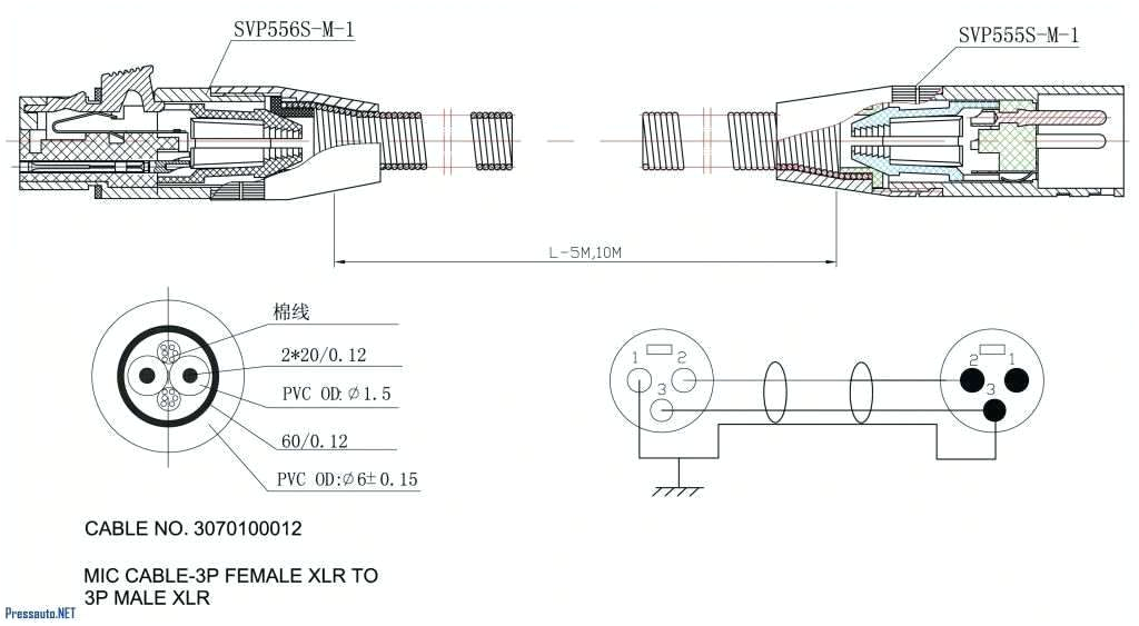 Minn Kota Trolling Motor Plug and Receptacle Wiring Diagram Minn Kota Wiring Diagram Bcberhampur org