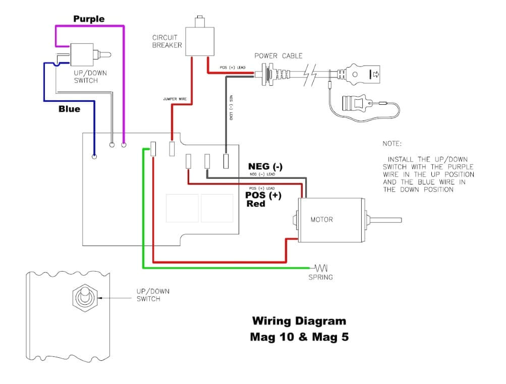 Minn Kota Wiring Diagram Minn Kota Wiring Diagram Sample Wiring Diagram Sample Minn Kota Wiring Diagram Minn Kota Wiring Diagram Sample Wiring Diagram Sample
