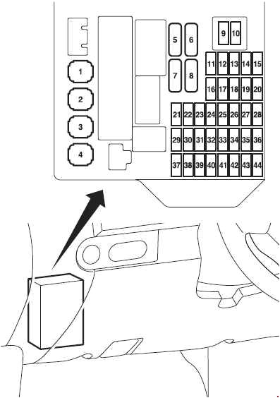 Mitsubishi Colt Wiring Diagram Colt Fuse Box Data Schematic Diagram