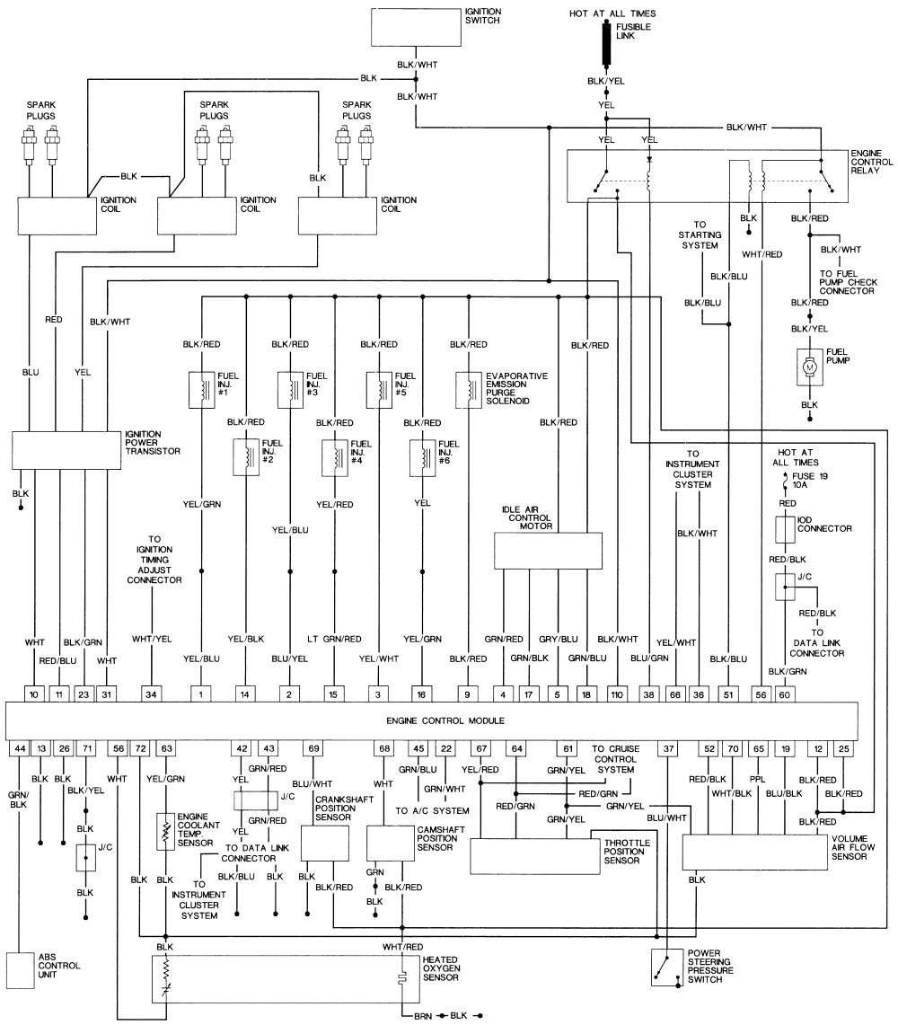 Mity Max Wiring Diagram 1995 Mitsubishi Montero Fuse Diagram Wiring Diagram Files Mity Max Wiring Diagram 1995 Mitsubishi Montero Fuse Diagram Wiring Diagram Files