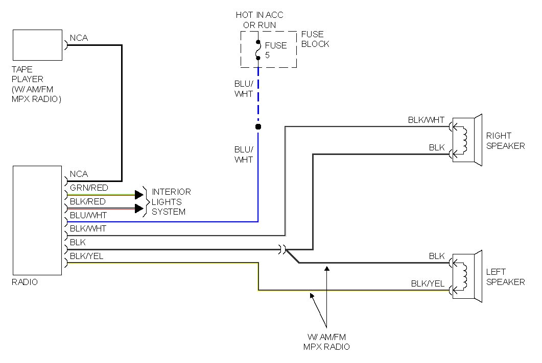 Mity Max Wiring Diagram 89 Mighty Max Fuse Diagram Blog Wiring Diagram Mity Max Wiring Diagram 89 Mighty Max Fuse Diagram Blog Wiring Diagram