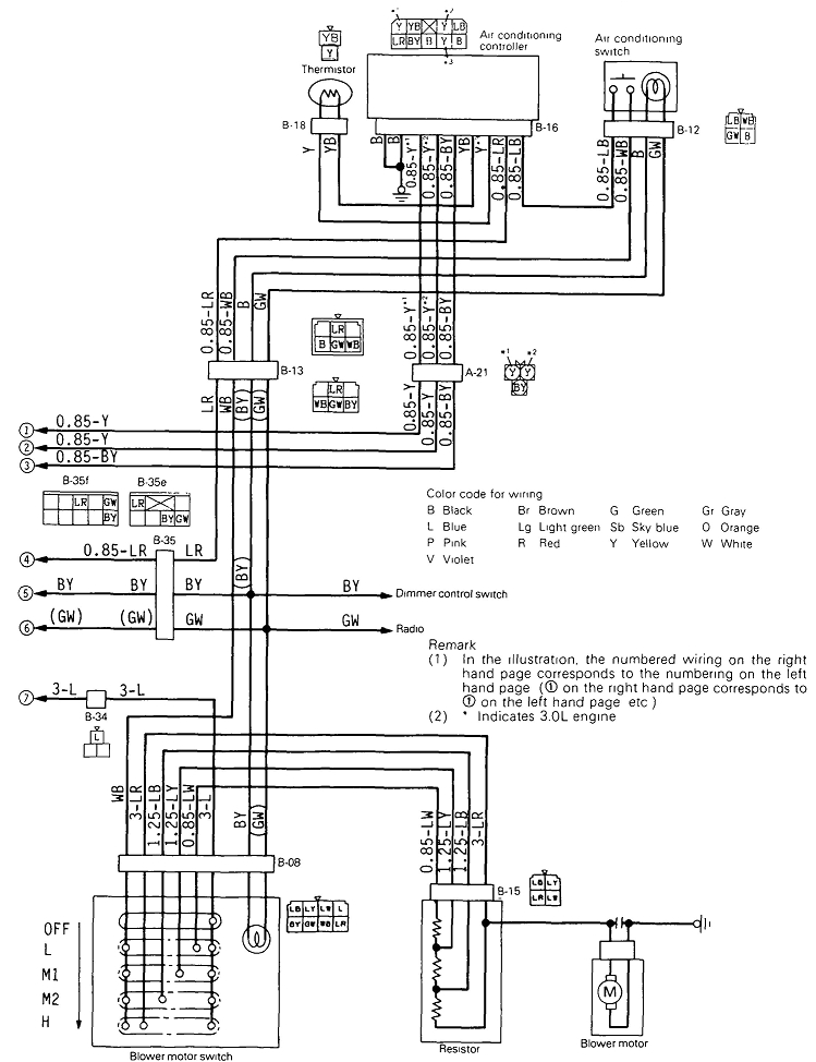 Mity Max Wiring Diagram Mighty Max Fuse Diagram Wiring Diagram Mity Max Wiring Diagram Mighty Max Fuse Diagram Wiring Diagram