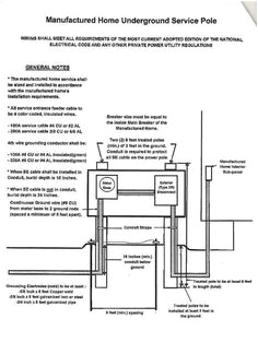 Mobile Home Service Entrance Wiring Diagram 87 Best Mobile Home Reapiring Images In 2019 Mobile Home Repair