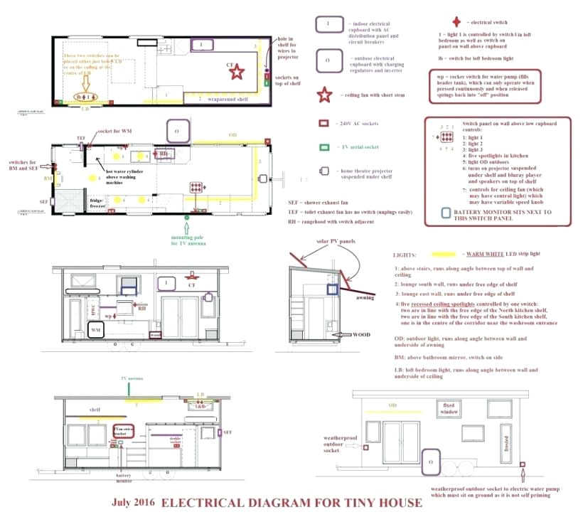Mobile Home Service Entrance Wiring Diagram Home Electrical Service Wire Size Dianacooper Club