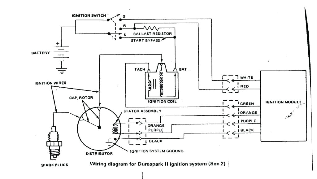 Model A ford Ignition Wiring Diagram Furthermore Ignition Coil Distributor Wiring Diagram Furthermore Model A ford Ignition Wiring Diagram Furthermore Ignition Coil Distributor Wiring Diagram Furthermore