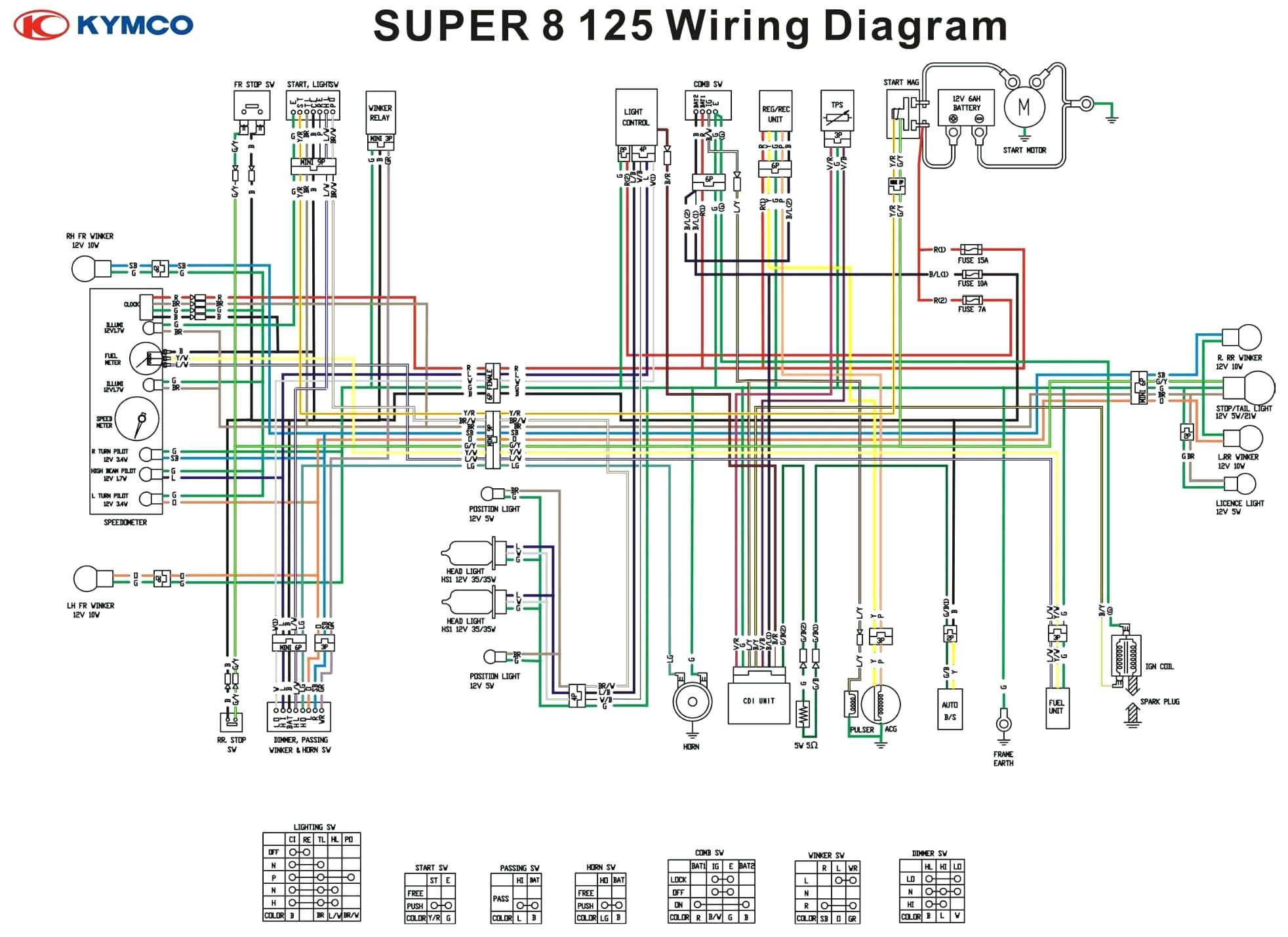 Moped Cdi Wiring Diagram Kymco Cdi Wiring Diagram Data Schematic Diagram Moped Cdi Wiring Diagram Kymco Cdi Wiring Diagram Data Schematic Diagram