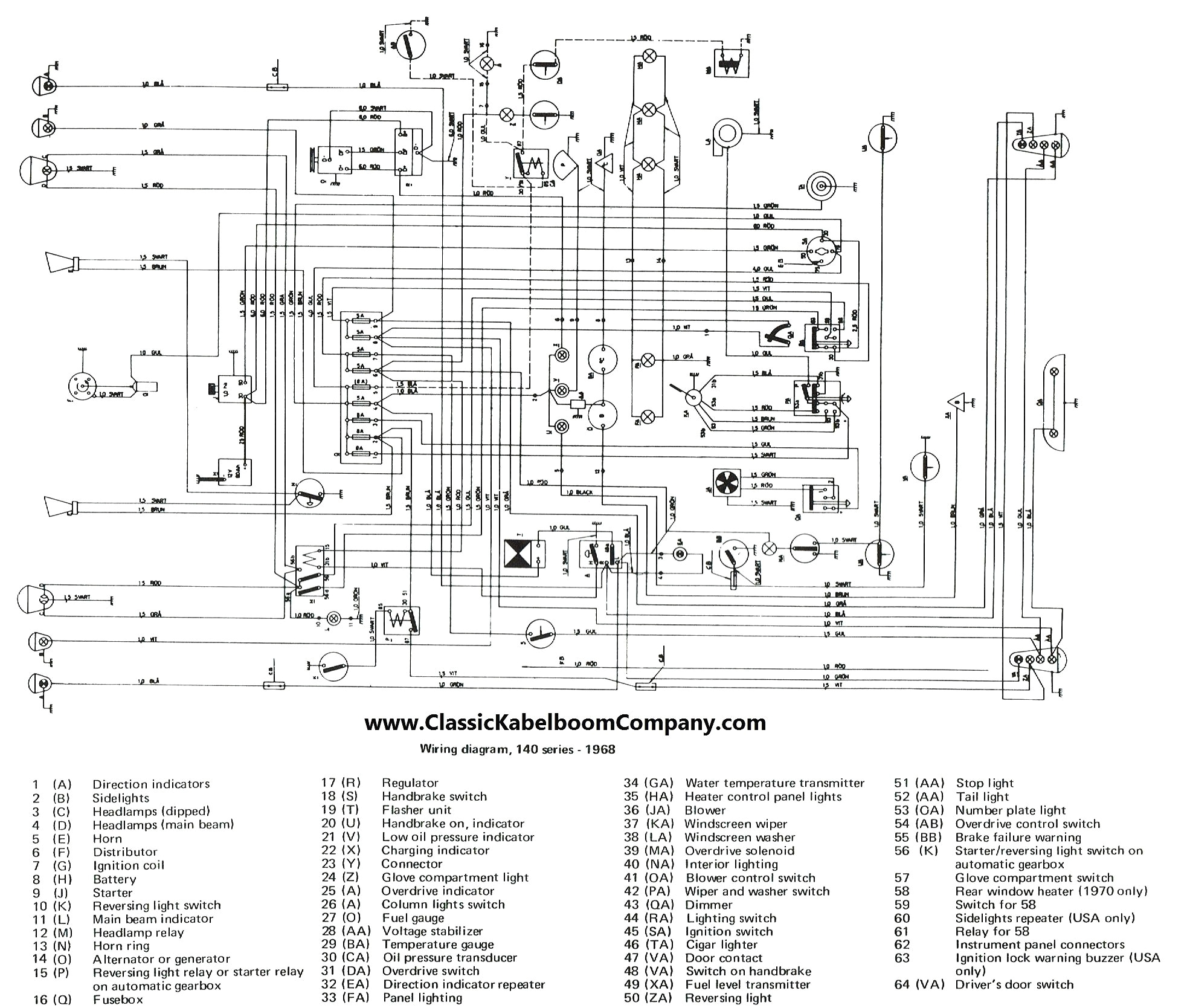 Morris Minor Indicator Wiring Diagram 1980 Mgb Wiring Diagram Wiring Diagram Morris Minor Indicator Wiring Diagram 1980 Mgb Wiring Diagram Wiring Diagram