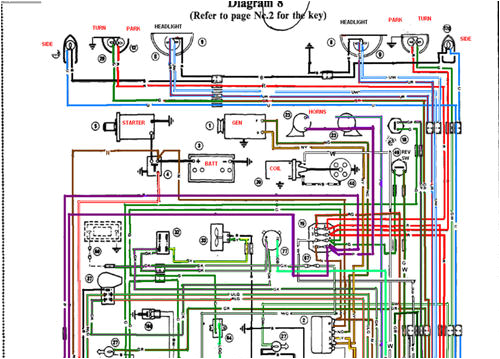 Morris Minor Indicator Wiring Diagram Wiring Diagram for 1979 Mgb Wiring Diagram Page Morris Minor Indicator Wiring Diagram Wiring Diagram for 1979 Mgb Wiring Diagram Page