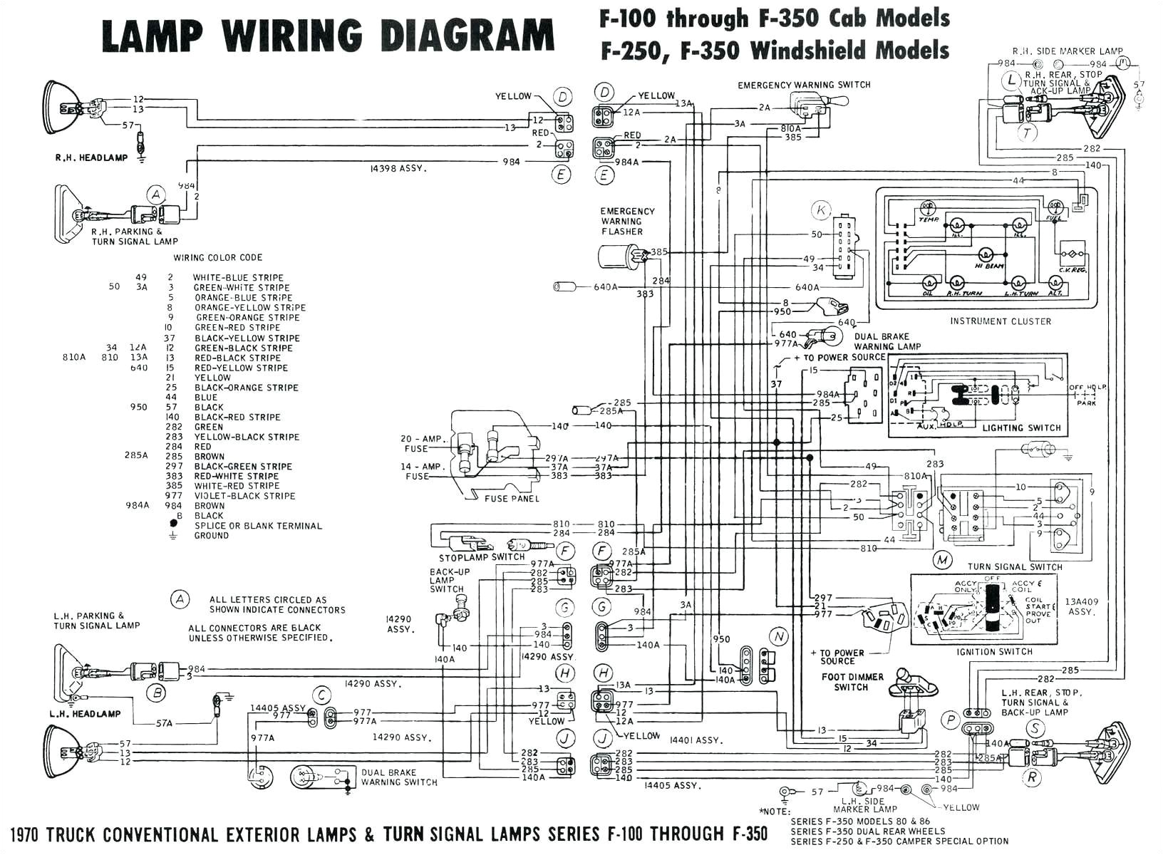 Motor Wiring Diagrams 3 Phase Motor Starter Wiring Diagram Pdf Beautiful 3 Phase to Single Motor Wiring Diagrams 3 Phase Motor Starter Wiring Diagram Pdf Beautiful 3 Phase to Single