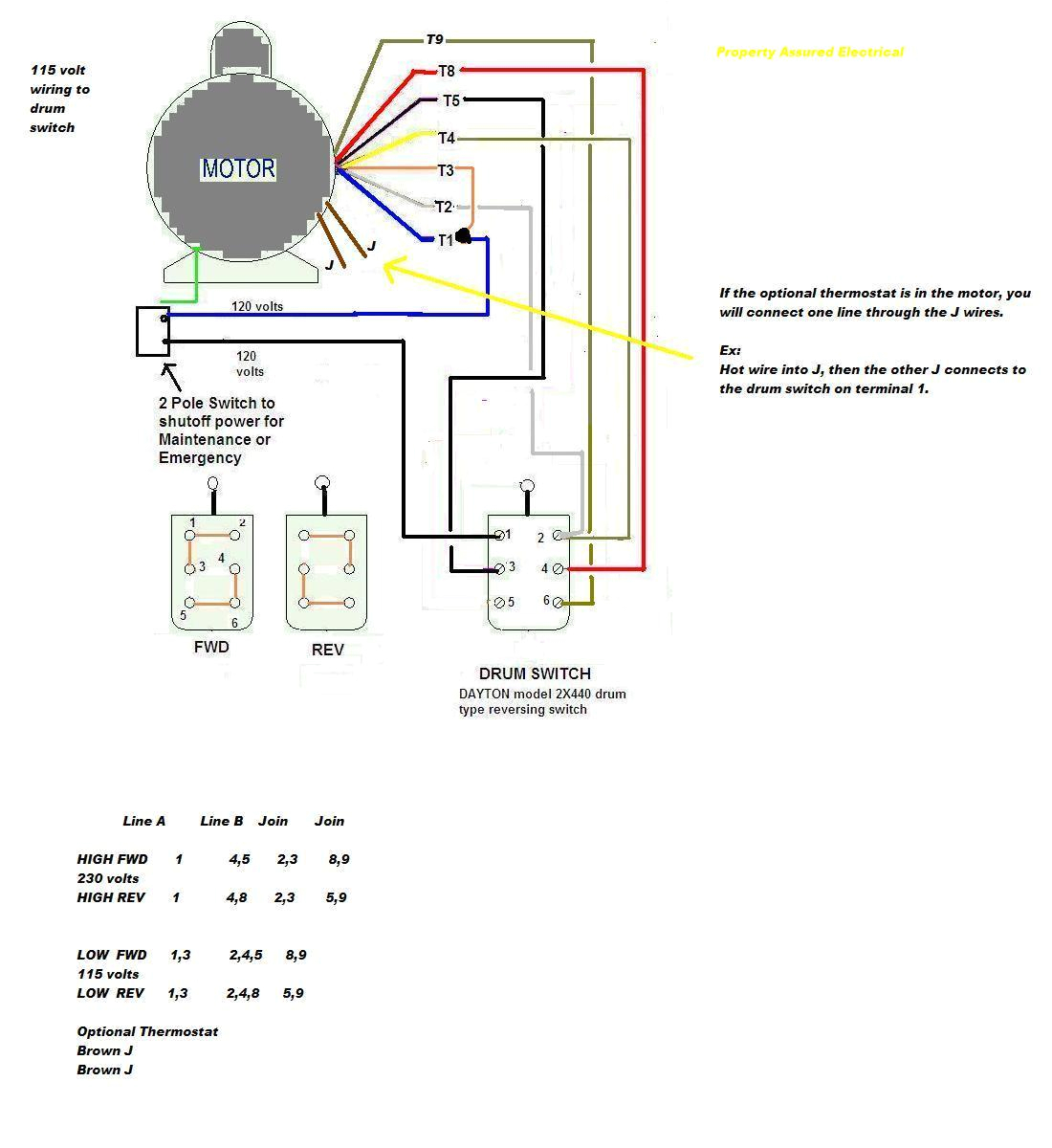 Motor Wiring Diagrams Baldor Wiring Diagram Wiring Diagram Page