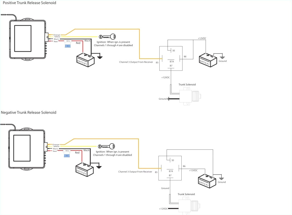 Motor Wiring Diagrams Self Starter Motor Diagram Awesome Starters Electrical Wiring Motor Wiring Diagrams Self Starter Motor Diagram Awesome Starters Electrical Wiring