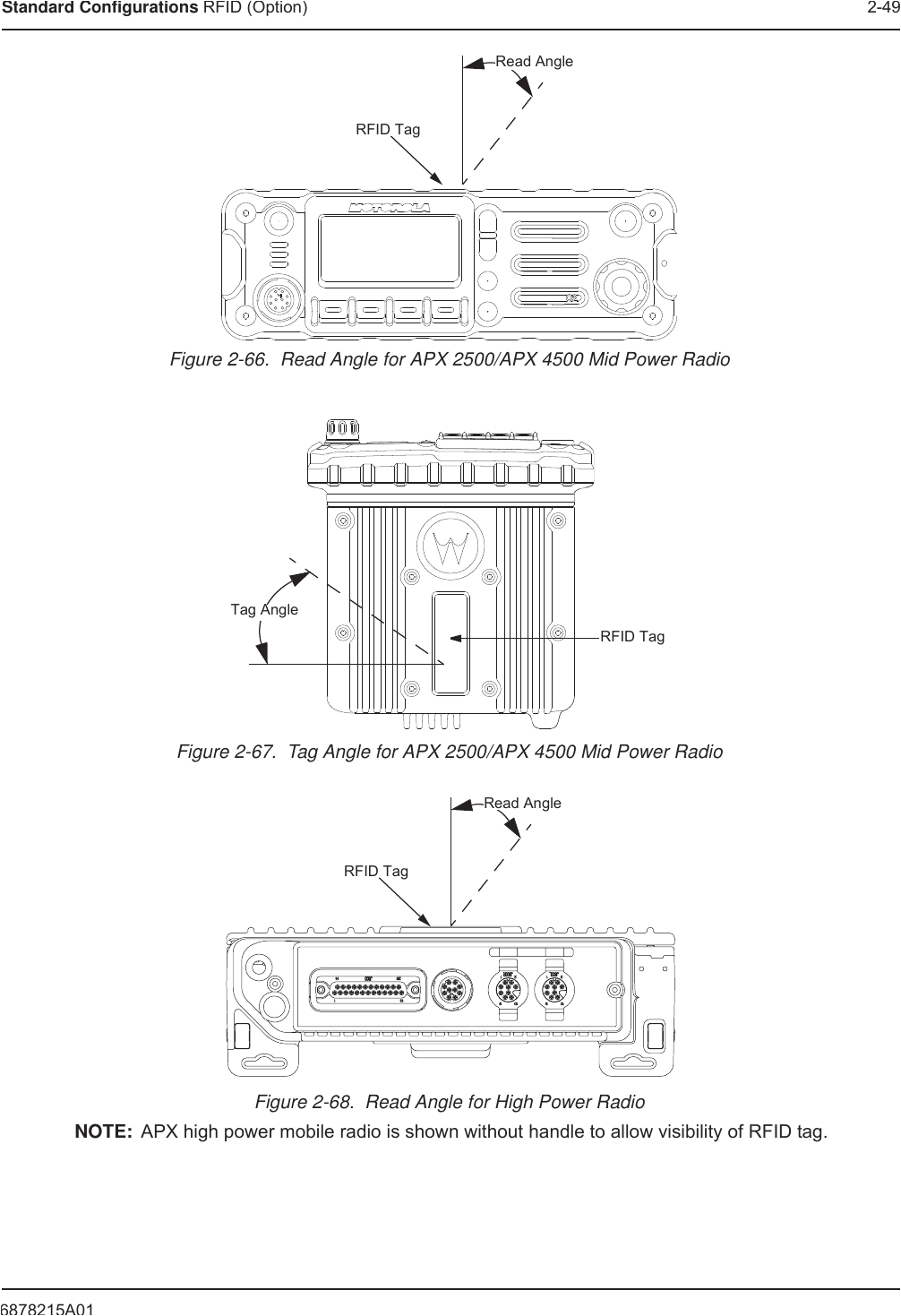 Motorola astro Spectra Wiring Diagram 92ft4915 Mobile 2 Way Radio User Manual Installation Manual 2of 2 Motorola astro Spectra Wiring Diagram 92ft4915 Mobile 2 Way Radio User Manual Installation Manual 2of 2