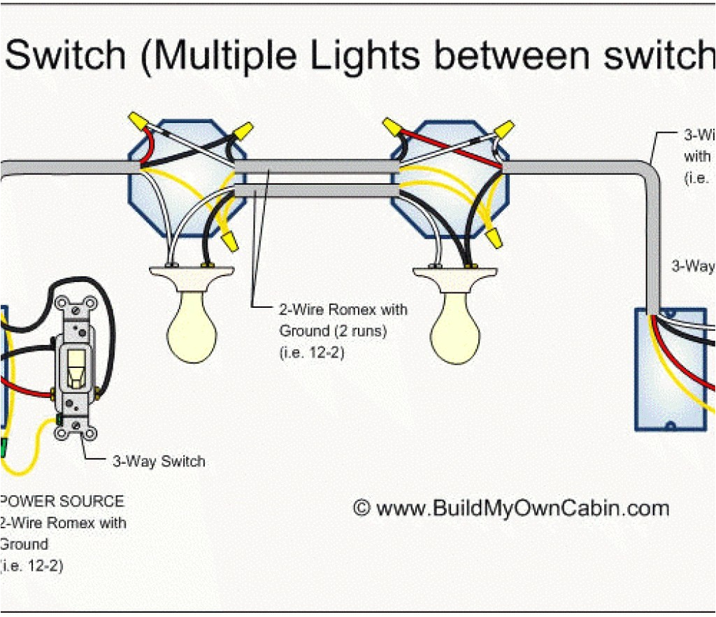 Multiple Light Fixture Wiring Diagram Wiring Light Fixtures Parallel as Well as Daisy Chain Wiring Lights