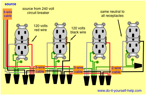 Multiple Outlet Wiring Diagram Three Receptacle Wiring Wiring Diagram Value