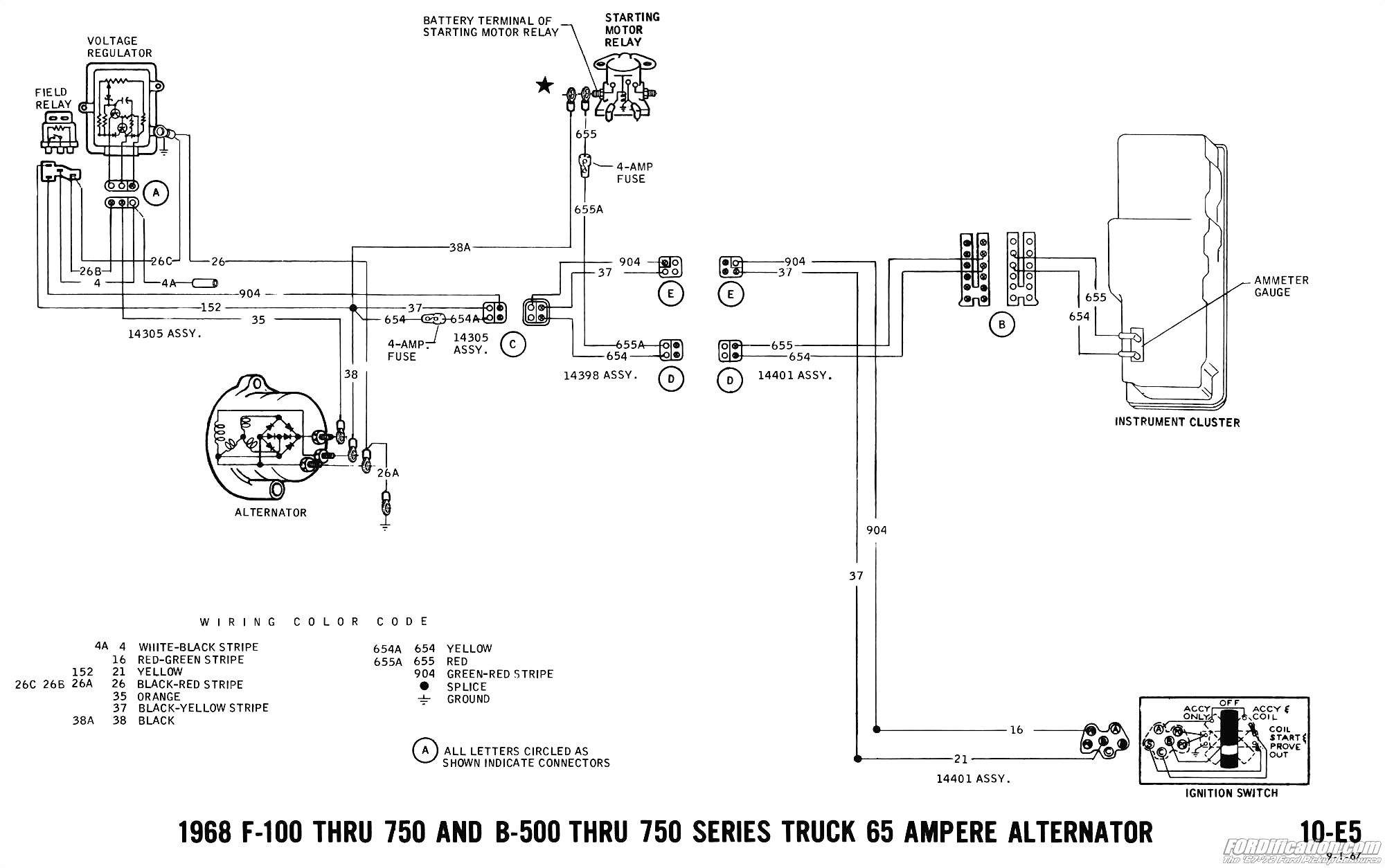 Mustang Wiring Harness Diagram 65 Mustang Wiring Harness Blog Wiring Diagram