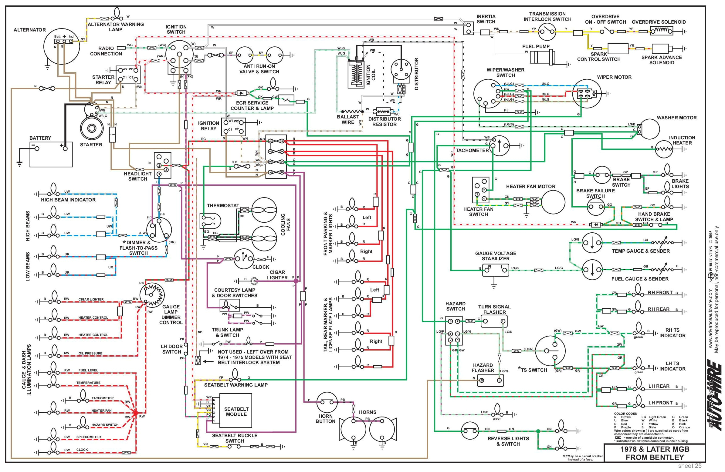 N14 Wiring Diagram Mg Tf Wiring Diagram Wiring Diagram