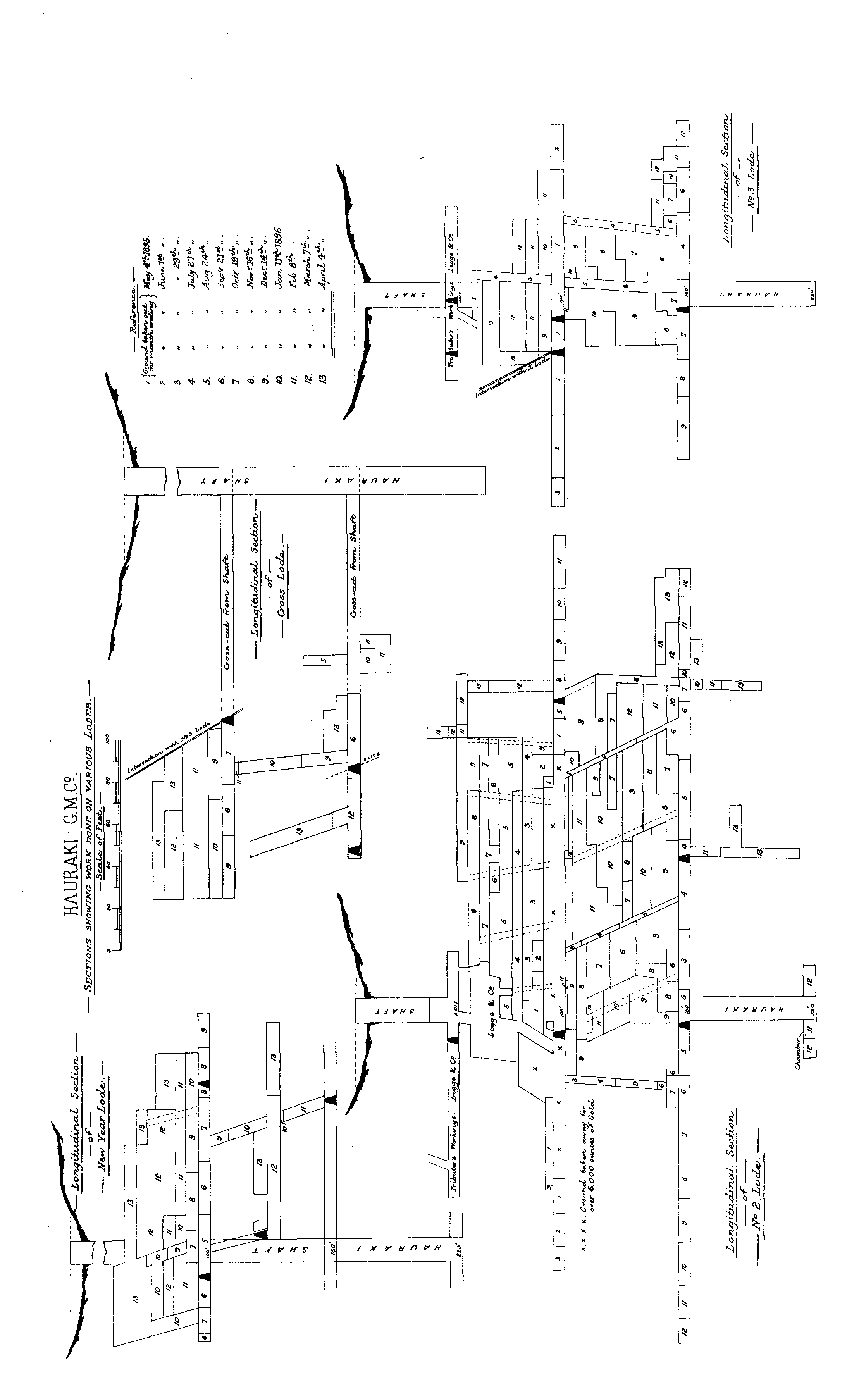 Nautic Star Wiring Diagram Nautic Star Wiring Schematic Wiring Diagram Pos