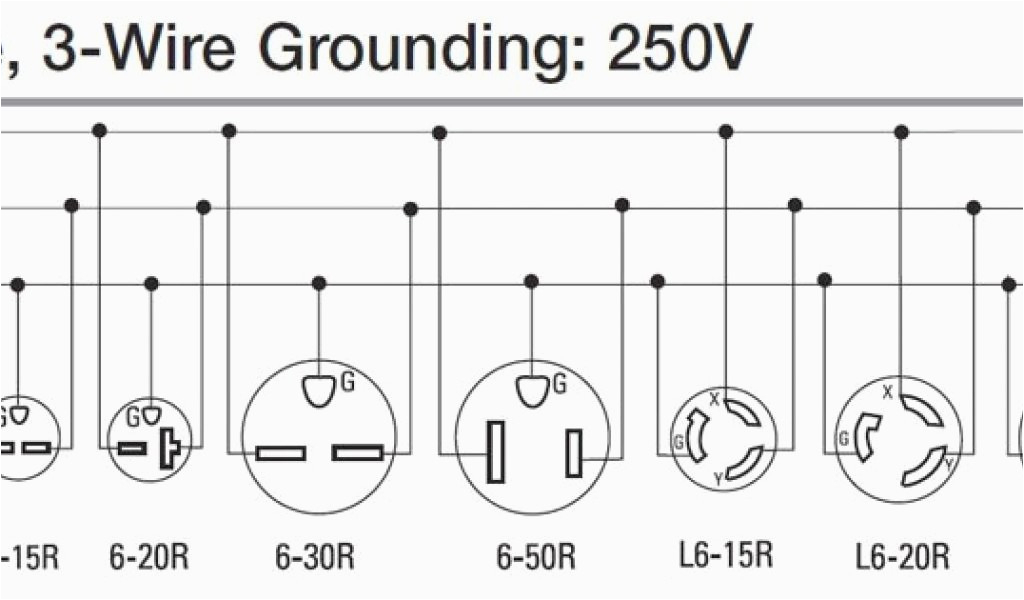 Nema 6 15 Wiring Diagram Nema Plug Diagram Wiring Diagram Database Blog Nema 6 15 Wiring Diagram Nema Plug Diagram Wiring Diagram Database Blog