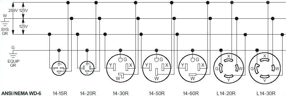 Nema 6 15 Wiring Diagram Nema Plug Diagram Wiring Diagram Database Blog Nema 6 15 Wiring Diagram Nema Plug Diagram Wiring Diagram Database Blog