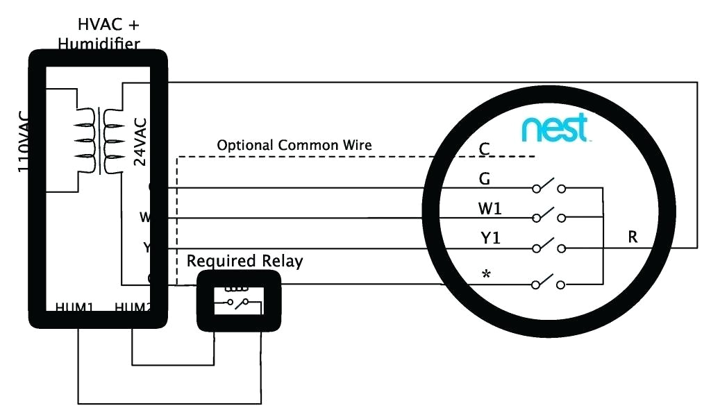 Nest Humidifier Wiring Diagram Nest thermostat Wiring Schematic Nest 2 0 Humidifier Wiring Nest W Nest Humidifier Wiring Diagram Nest thermostat Wiring Schematic Nest 2 0 Humidifier Wiring Nest W