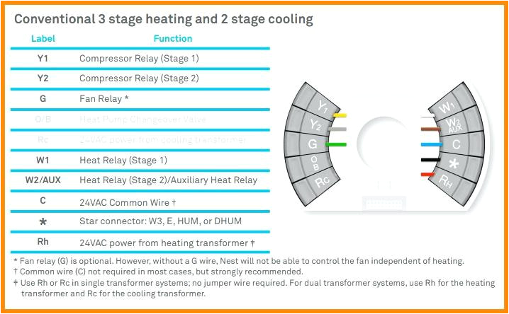 Nest thermostat Wiring Diagram Heat Pump Auxillary Transformer Oil Furnace thermostat Wiring Wiring Diagram Nest thermostat Wiring Diagram Heat Pump Auxillary Transformer Oil Furnace thermostat Wiring Wiring Diagram