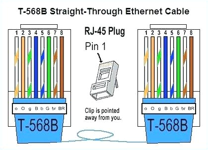 Network Rj45 Wiring Diagram Rj45 Wiring Diagram Doc Data Schematic Diagram Network Rj45 Wiring Diagram Rj45 Wiring Diagram Doc Data Schematic Diagram