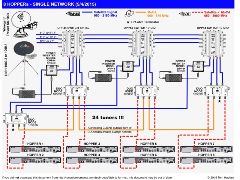 Network Wiring Diagram Home Network Wiring Supplies Blog Wiring Diagram Network Wiring Diagram Home Network Wiring Supplies Blog Wiring Diagram