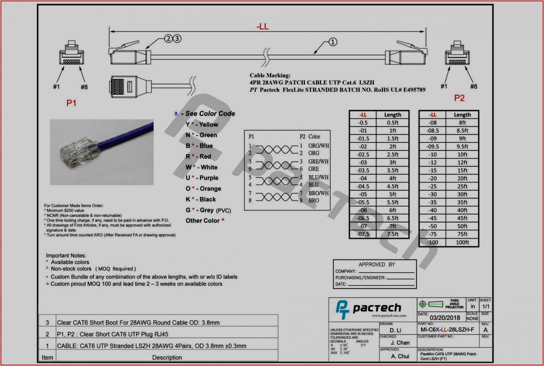 Network Wiring Diagram Networking Cable Wiring Diagram Wiring Diagram Database Network Wiring Diagram Networking Cable Wiring Diagram Wiring Diagram Database