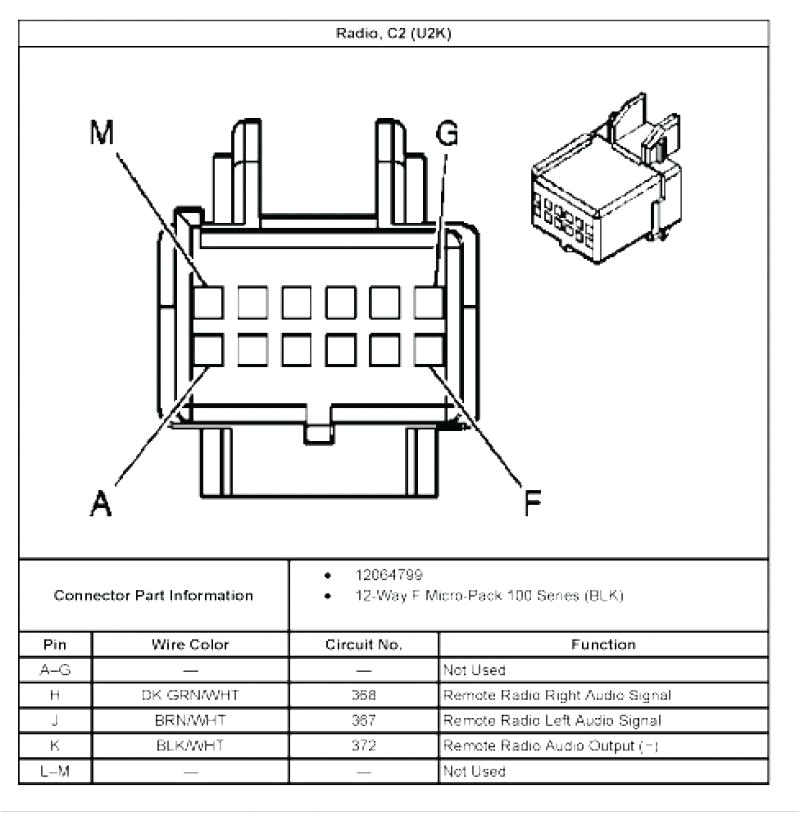 Newport Wipers Wiring Diagram Windshield Wiper Motor Wiring Diagram Beautiful Luxury Impala Turn