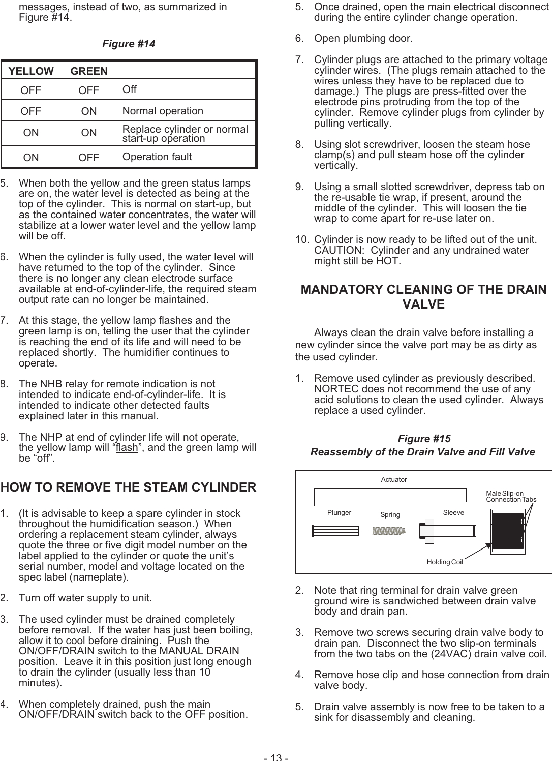Nhp Emergency Light Test Kit Wiring Diagram nortec 132 3091 Users Manual P