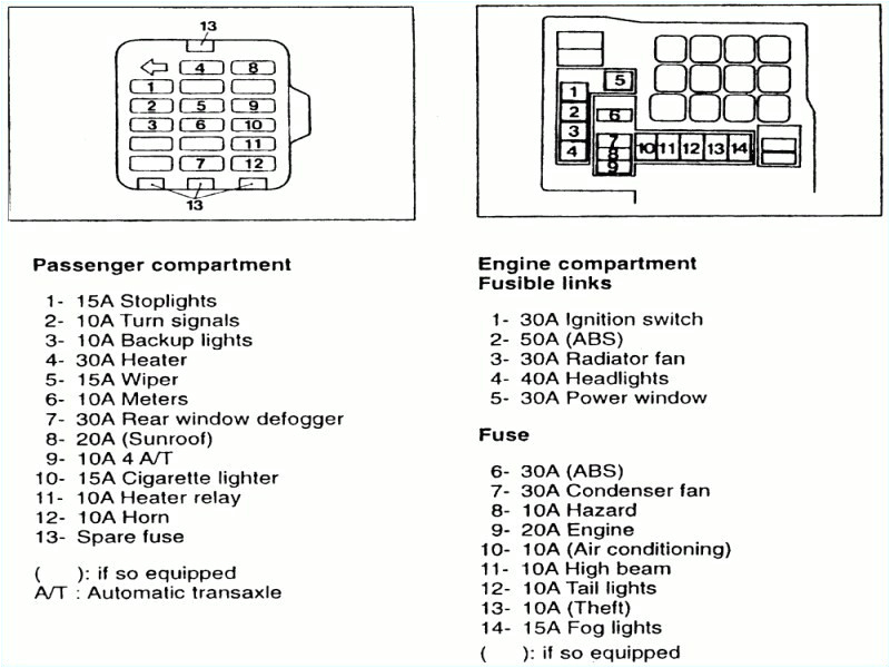 Nissan Almera N16 Wiring Diagram Nissan Almera Fuse Box Layout Wiring Diagram Db Nissan Almera N16 Wiring Diagram Nissan Almera Fuse Box Layout Wiring Diagram Db