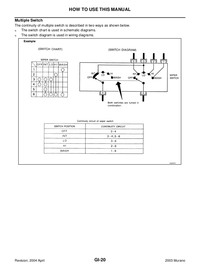 Nissan Murano Wiring Diagram 2003 Nissan Murano Service Repair Manual