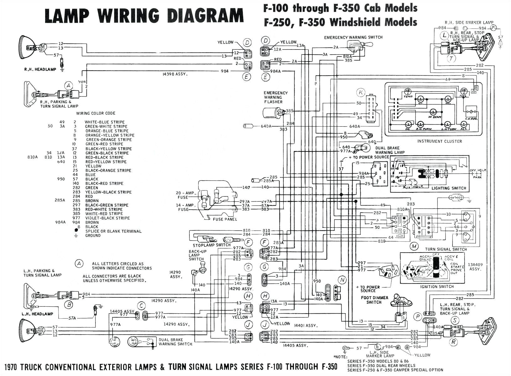 Nissan Patrol Wiring Diagram B Amp S Wiring Diagram Wiring Diagram Files