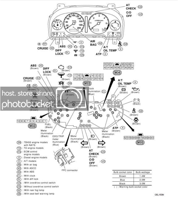 Nissan Patrol Wiring Diagram Nissan Patrol Headlight Wiring Diagram Auto Electrical Wiring Diagram