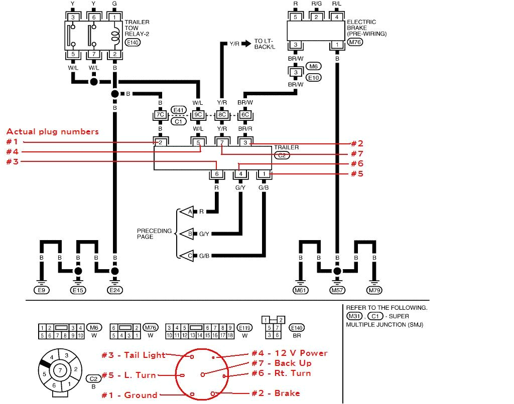 Nissan Titan Tail Light Wiring Diagram Mazda Titan Fuse Box Wiring Diagram Nissan Titan Tail Light Wiring Diagram Mazda Titan Fuse Box Wiring Diagram