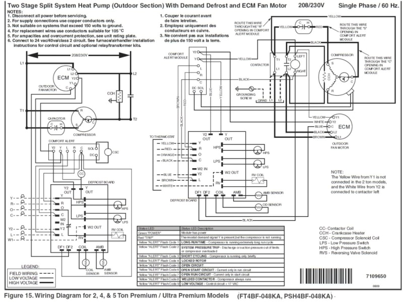 Nordyne Wiring Diagram Electric Furnace E1eb 015ha Wiring Diagram Wiring Diagram Page Nordyne Wiring Diagram Electric Furnace E1eb 015ha Wiring Diagram Wiring Diagram Page