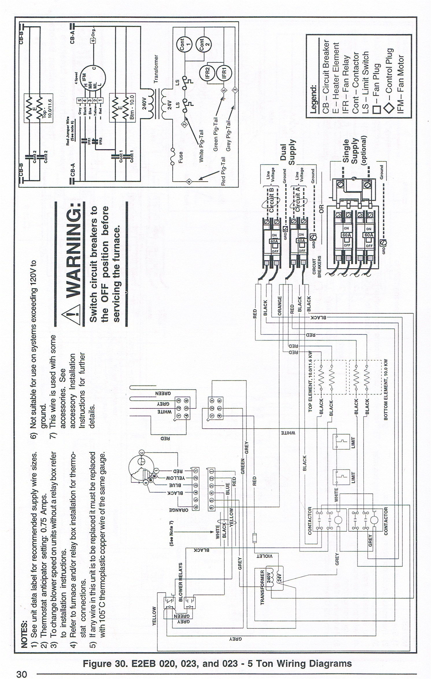 Nordyne Wiring Diagram Electric Furnace Wesco Furnace Wiring Data Schematic Diagram Nordyne Wiring Diagram Electric Furnace Wesco Furnace Wiring Data Schematic Diagram