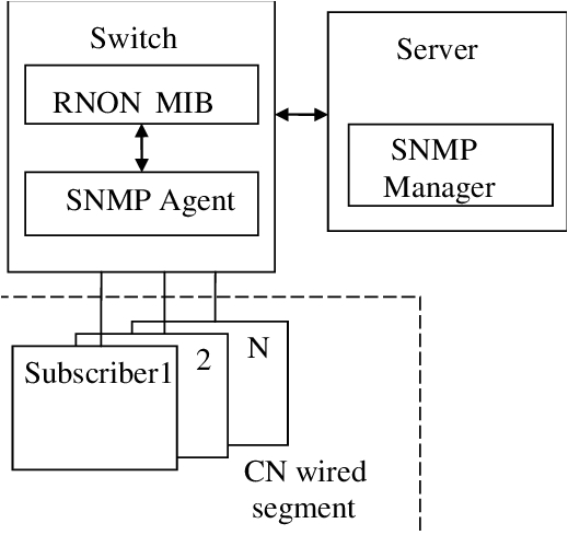 Notifier Sfp 2404 Wiring Diagram Snmp Wiring Diagram Schematic Diagram Schematic Wiring Diagram Notifier Sfp 2404 Wiring Diagram Snmp Wiring Diagram Schematic Diagram Schematic Wiring Diagram