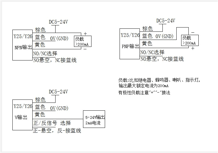 Npn Wiring Diagram Us 14 35 5 Off Npn Liquid Induction Switch Water Level Detection Non Contact Type Liquid Level Control External Sticking Liquid Level Sensor In Npn Wiring Diagram Us 14 35 5 Off Npn Liquid Induction Switch Water Level Detection Non Contact Type Liquid Level Control External Sticking Liquid Level Sensor In