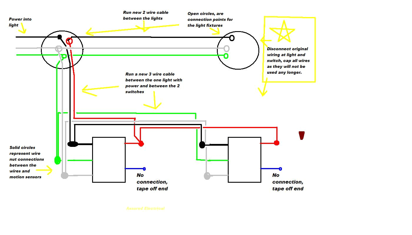 Occupancy Sensor Wiring Diagram Cooper Lighting Wiring Diagrams Blog Wiring Diagram