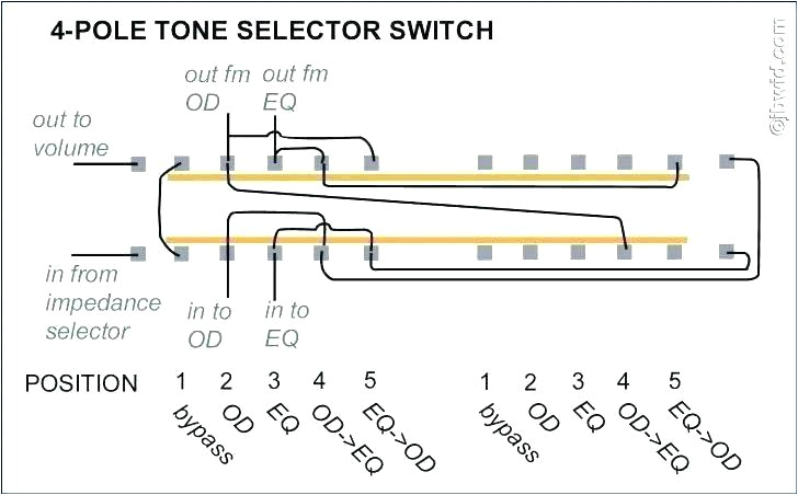 Occupancy Sensor Wiring Diagram Leviton High Bay Occupancy Sensor Wiring Diagram Ceiling Mount A Occupancy Sensor Wiring Diagram Leviton High Bay Occupancy Sensor Wiring Diagram Ceiling Mount A
