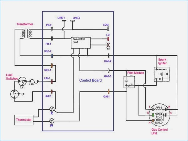 Older Gas Furnace Wiring Diagram A Typical Furnace Wiring Schematic for Gas Wiring Diagram Show