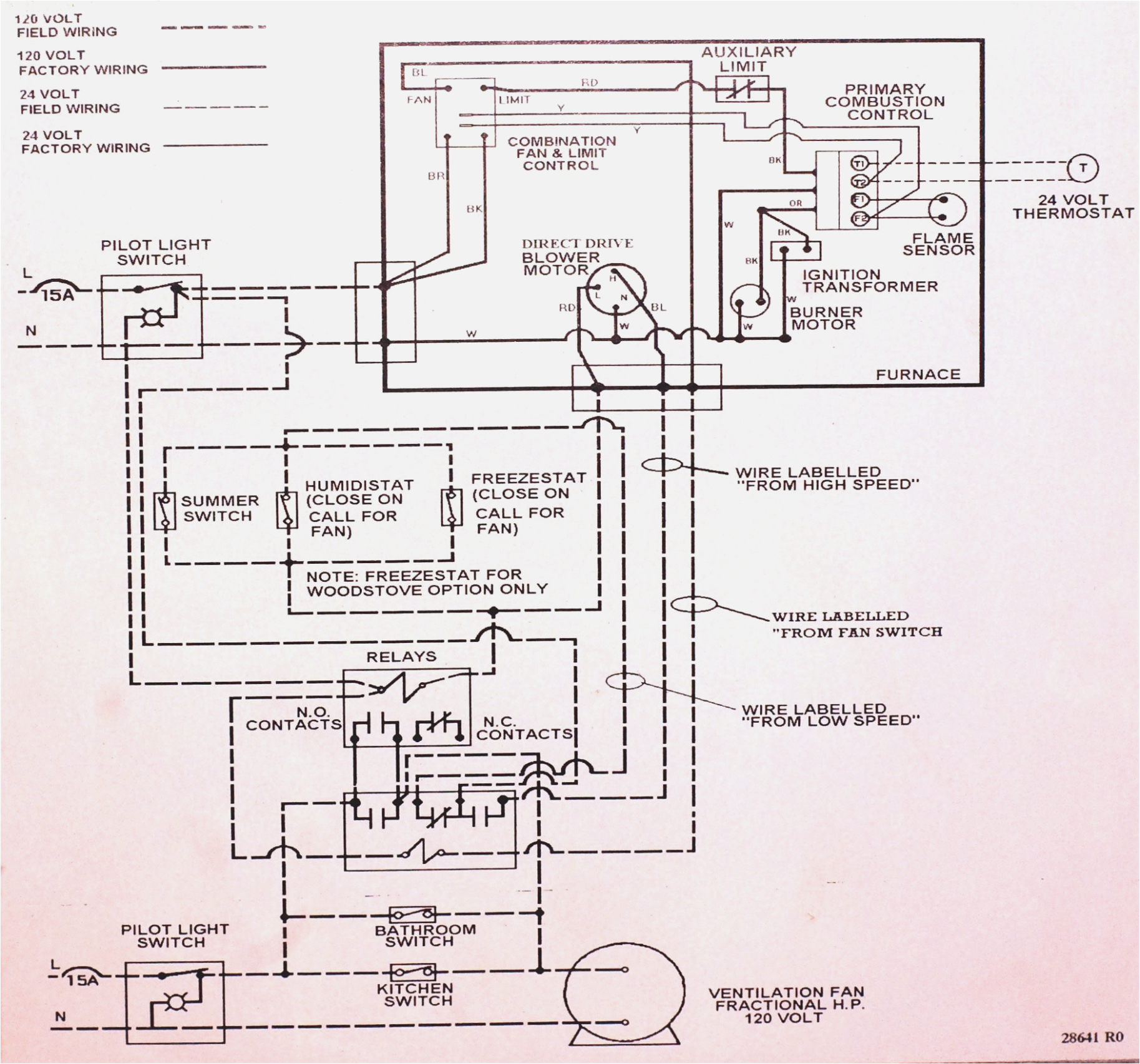Older Gas Furnace Wiring Diagram Older Lennox Furnace Wiring Diagram Data Schematic Diagram