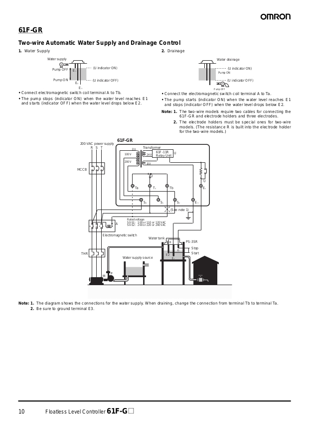 Omron 61f G Ap Wiring Diagram 61f Floatless Level Controller Datasheet Omron 61f G Ap Wiring Diagram 61f Floatless Level Controller Datasheet