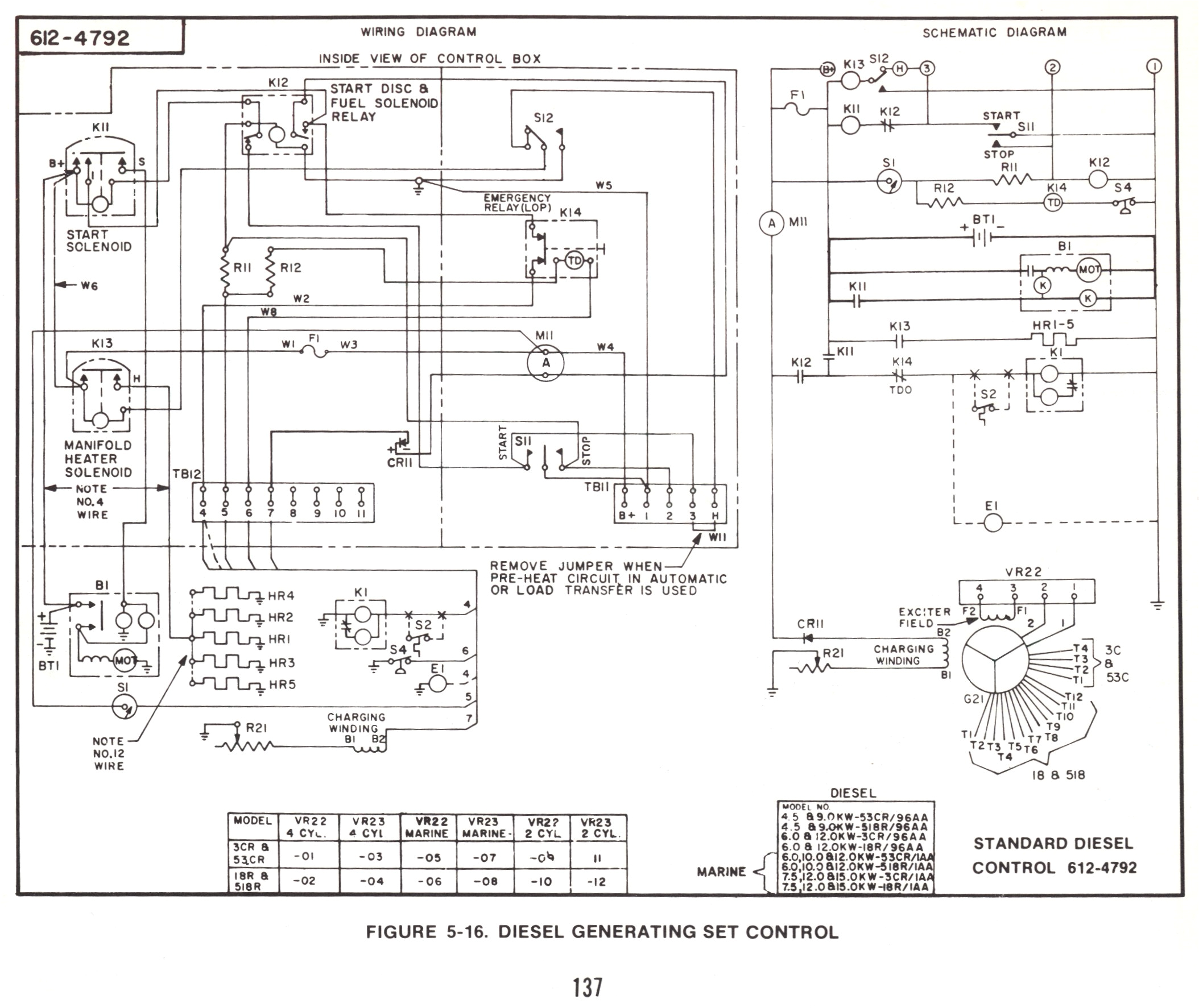 Onan 5500 Generator Wiring Diagram Onan 5500 Wiring Diagram Wiring Diagram Page