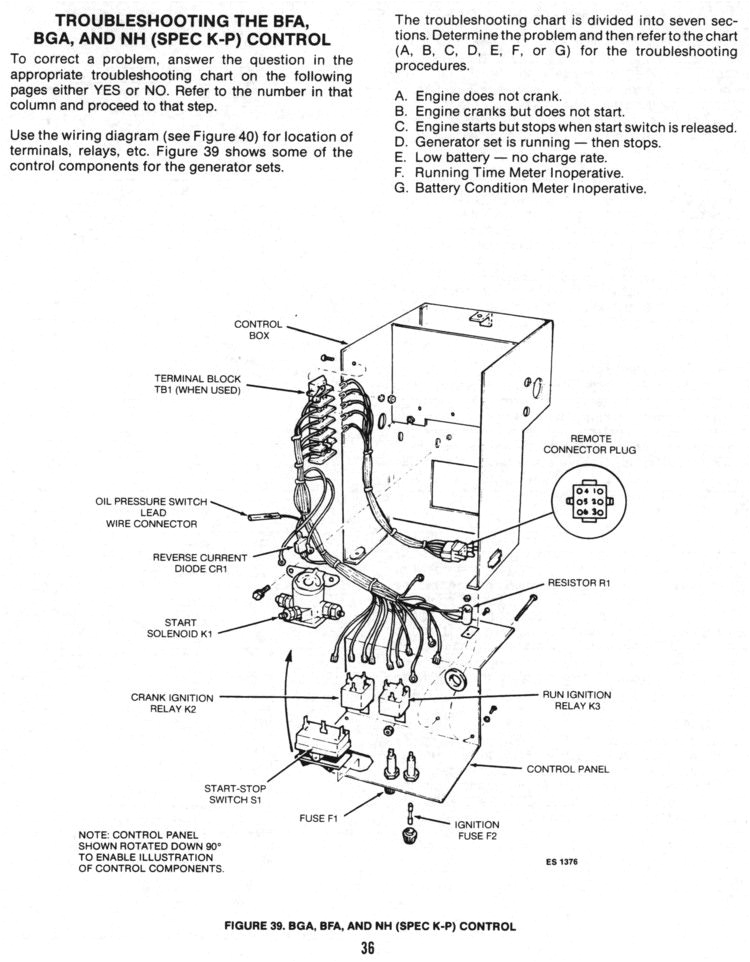 Onan 5500 Generator Wiring Diagram Wiring Diagram for Onan Generator Wiring Diagram today